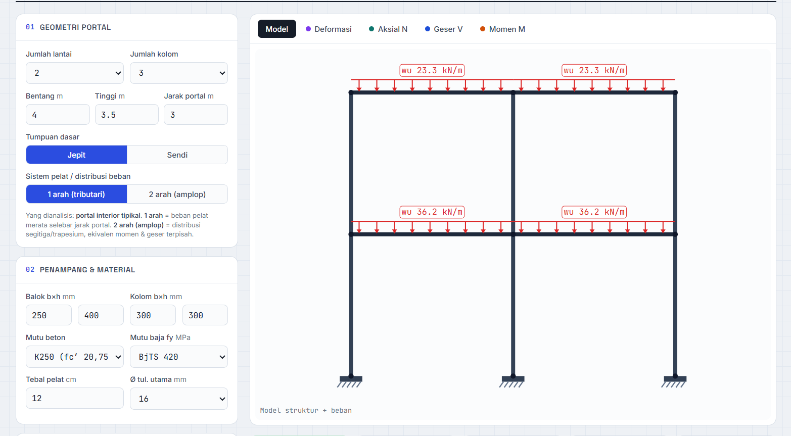 Tampilan PortalRC: analisa portal dengan status AMAN